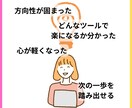 戦略が動く業務整理｜AI・外注が進む土台を作ります 業務のムダとマーケの悩みを整えて効率化・改善します。 イメージ3