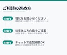 現役のエンジニアが業務効率化の相談にのります その手作業、仕組みで無くせます。現役エンジニアが提案します イメージ3