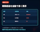 追客漏れを防ぐ顧客管理表を作ります 放置中の見込み客を色で知らせ次の一手まで見える イメージ4