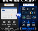 小規模店舗・中小企業向けシステム開発を承ります kintone代替｜小規模オーダーメイドWebアプリ開発 イメージ3