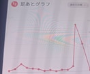 マッチングアプリwithの足あと営業を自動化します 足あと営業を自動化することでマッチしやすくなります イメージ2