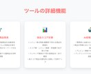 楽天ROOMルーム×AIでコレ!を半自動化します すごく簡単！主婦や初心者でも、楽に副業をしたい方におすすめ イメージ4