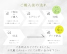 伝わる名刺お作りします シンプル・分かりやすい・キレイな名刺を作成いたします イメージ8