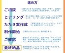 資料作成代行：要点を可視化し伝わる資料を作成します プレゼン・セミナーなど自信をもって伝えられる資料に改善します イメージ5
