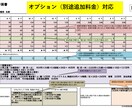 日本政策金融公庫の”創業計画書”作成を代行致します 会計士、社労士など保有。数値苦手OK！収支補足資料も提供 イメージ8