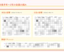 金運覚醒！あなた金運を軽やかに上昇させます 超具体的！あなたの魂が決めてきた金運の流れと稼ぎ方のスタイル イメージ8