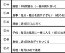 人生振り返りシートをご提供します 就職・転職活動の自己分析、人生の振り返り・不安をお持ちの方へ イメージ3