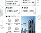 集客につながるチラシを制作します ヒアリングから丁寧に対応いたします。 イメージ2