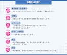 目立ってクリックされるココナラ出品画像を作ります まずはお気軽にお問い合わせください！ イメージ2