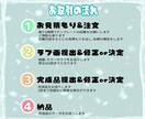 残り4名セール！商用利用できるミニキャラ描きます 基本料金でSNSや配信に使用可！オプションでグッズや販売も！ イメージ9