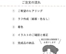 修正回数無制限！温かみのあるイラストをお描きます ブログやSNSなどのアイコンにおすすめ！ゆるカワイラスト イメージ2