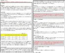 補助金のこと、何でも相談できます 補助金の「わからない」をゼロに！補助金のプロが丁寧にサポート イメージ4