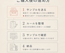 CSV取り込みから帳票PDFまで自動化します 毎回の転記と書類作成を、少ない操作で終わる仕組みにします イメージ3