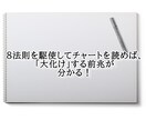 初心者でも急騰株を掴める【非常識な】手法を教えます 「8つの法則」で有望株を見つけるおすすめの株式投資法 イメージ3