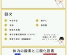 看護師国家試験 | 頻出疾患を徹底理解できます \効率よく勉強したいあなたへ/頻出疾患の要点をまとめた資料！ イメージ4