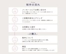 アウトドア業界専門！初心者でも安心HP制作します 予約動線の最適化・インバウンド対策も対応。操作マニュアル付 イメージ9