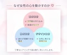 ３名様限定★女性向けバナー・WEB画像制作します 導線設計・視線誘導でクリック率・売上アップに繋げる高品質画像 イメージ9