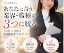 あなたの才能を明確化しキャリアアップを実現します 90分×3回で強みを分析！転職に使えるキャリア設計書付き イメージ1