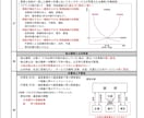 高校入試対策の公民テキスト・基礎応用編を提供します このテキストで点差がつきやすい公民分野を徹底攻略しよう！ イメージ4