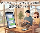 初心者向け住宅購入・売却の不安を全て解決します 限定3名様まで50％OFFにてご相談承ります。 イメージ3