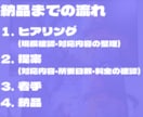 バイブコーディングアプリをリファクタリングします 自力でコードを書いていた私が、行き詰まったアプリを再生します イメージ3