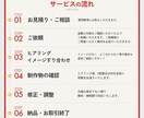 高品質なweb画像お作りします インスタ投稿・広告・LPやブログのFV・サムネイルetc イメージ2
