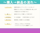 LINEリッチメニュー作成します やさしい価格！どんなジャンルでもOK！集客UPに繋げます！ イメージ2