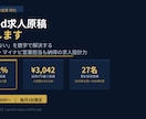 Indeed求人を診断し応募改善提案します 宿泊・観光・飲食業の求人改善に対応 イメージ1