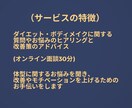 コンテスト優勝者がダイエットのご相談をお聞きします ダイエット、食事、筋トレなどのお悩みをたっぷりお聞きします！ イメージ3