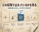 プロがClaudeCode導入後の集客設計します 作れるのに売れない、を60分で分解します イメージ8