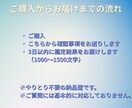 副業の方向性と相性を四柱推命で鑑定します 何から始めるべきか迷っている方へ　答えはあなたの中にあります イメージ2