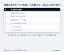 動かないツールの原因を切り分けます 最初に出たエラーで決めつけません。対比の全記録つき・総額表示 イメージ3