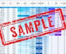 Google（グーグル）広告設定代行いたします 現役代理店のプロがGoogleリスティング広告設定支援します イメージ4