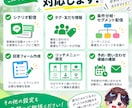 LINE公式・Lステップの構築を代行します 「集客から顧客フォローまでの導線を設計します」 イメージ2