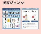 Instagramの投稿画像を制作します Canvaテンプレートリンクで納品します！ イメージ2