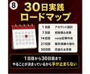 Threads×noteのAI投稿テンプレ渡します 投稿量産プロンプト＋note構成テンプレを丸ごと配布 イメージ8