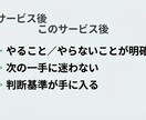 マーケ施策の整理と実行計画を設計します 施策を増やす前に、 「何を判断すべきか」を整理する イメージ4