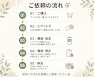 公式LINE初期構築・設定を丸ごとサポートします 「作ったけど使い方が分からない…」を解決します イメージ5