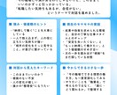 言いたいことが言えないあなたへーー代わりに聞きます ｜言葉にならないその気持ち、そっと受けとめます。 イメージ2