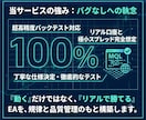 MT4/MT5のEAやインジケーターを開発します 【テキスト完結】お持ちのロジックを正確に自動売買化します イメージ2