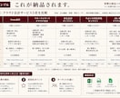 競合調査・市場調査を比較表にまとめます 価格・特徴・違いを整理し、判断しやすい比較資料にします イメージ2