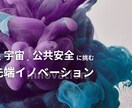 記事・note・SNS等のサムネイル画像制作します 実績300件以上！スピード納品！ジャンル問わず対応可能 イメージ5