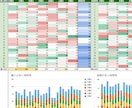 あらゆるマーケデータをスプシに集計、可視化します GA4、Web広告など幅広く対応。AI接続するので分析も簡単 イメージ9
