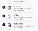 AI導入・システム開発のご相談を承ります 仕様が決まっていなくても、課題整理からご提案します。 イメージ2