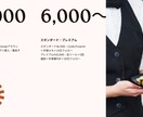 Claude導入をビデオ通話で60分サポートします IT初心者歓迎｜Mac・Windows両対応 イメージ6