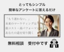 結果にコミット！あなたのマーケティング力を高めます 最新AIと専門スフタッフのハイブリットで徹底分析！作成！ イメージ1