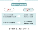 最大5枚！Instagram投稿画像制作します 医療業界18年の薬剤師がSNS投稿画像制作します イメージ5