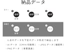 個人事業主様の信頼ロゴ作ります 選ばれる理由を丁寧に設計します イメージ7