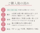 低価格で高品質なチラシを制作します 集客につながるデザインを制作！ イメージ2