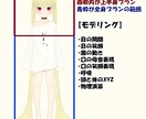 SDイラスト付き！上半身Vモデル制作します パーツ分け＋モデリング込みです✨ イメージ2